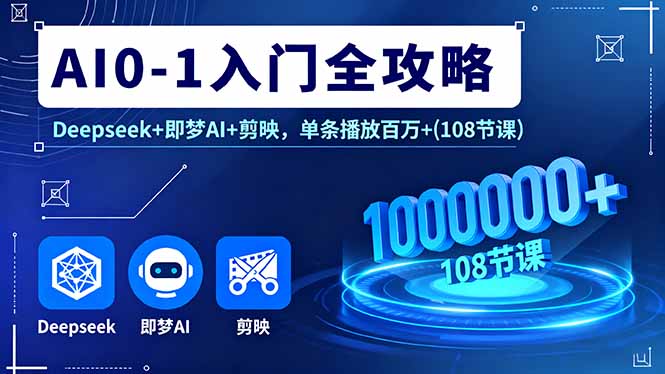 中创网